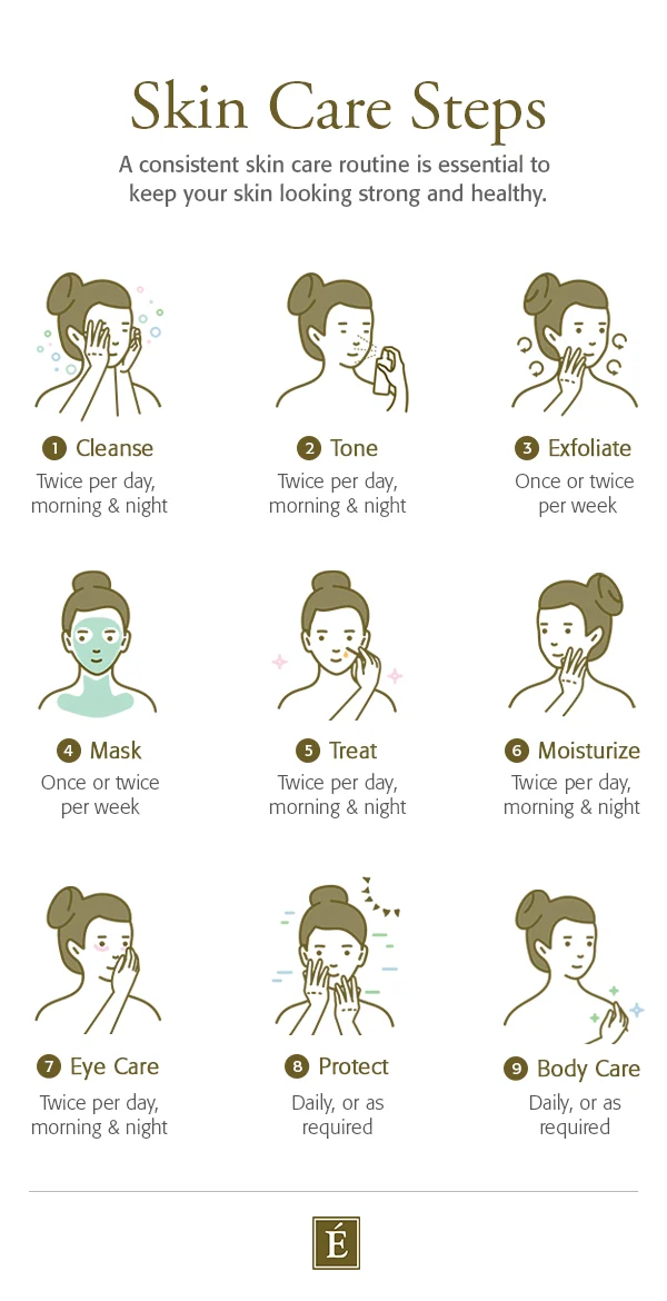 Build Your Best Skin Care Routine Eminence Organic Skin Care build-your-best-skin-care-routine-eminence-organic-skin-care